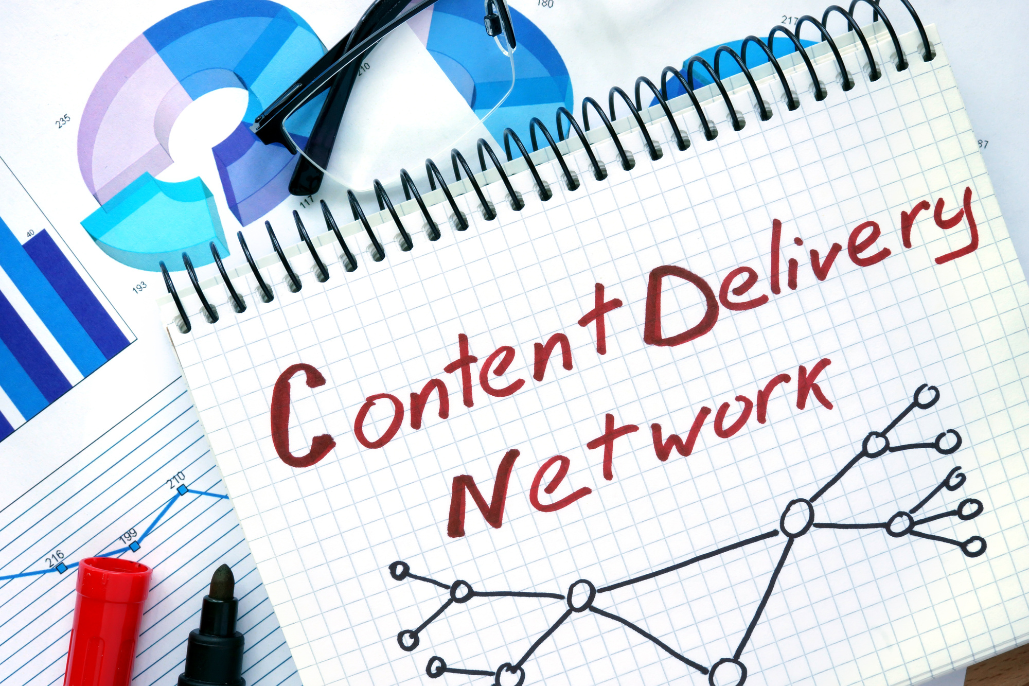 Best CDN Solutions (Content Delivery Network)