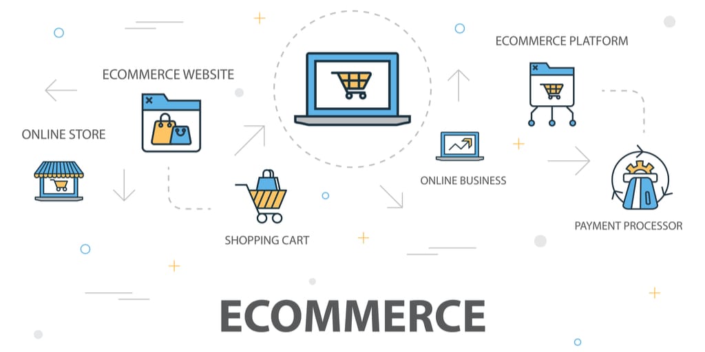 Store Shopping Cart eCommerce Complete Website With Hosting Online Shop 
